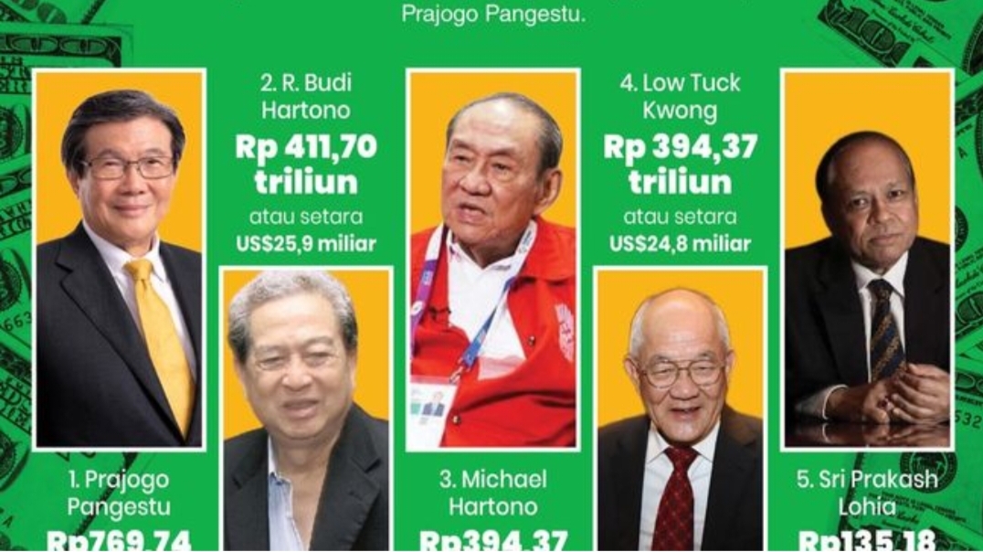Foto: Infografis/Terbaru! Ini Daftar 5 Orang Terkaya di Indonesia/Aristya Rahadian